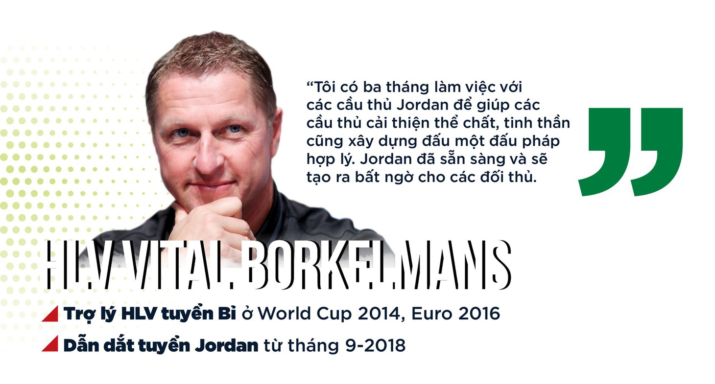 Đối thủ của tuyển Việt Nam: Jordan, người quen cũ đã ‘lột xác’ - Ảnh 12.