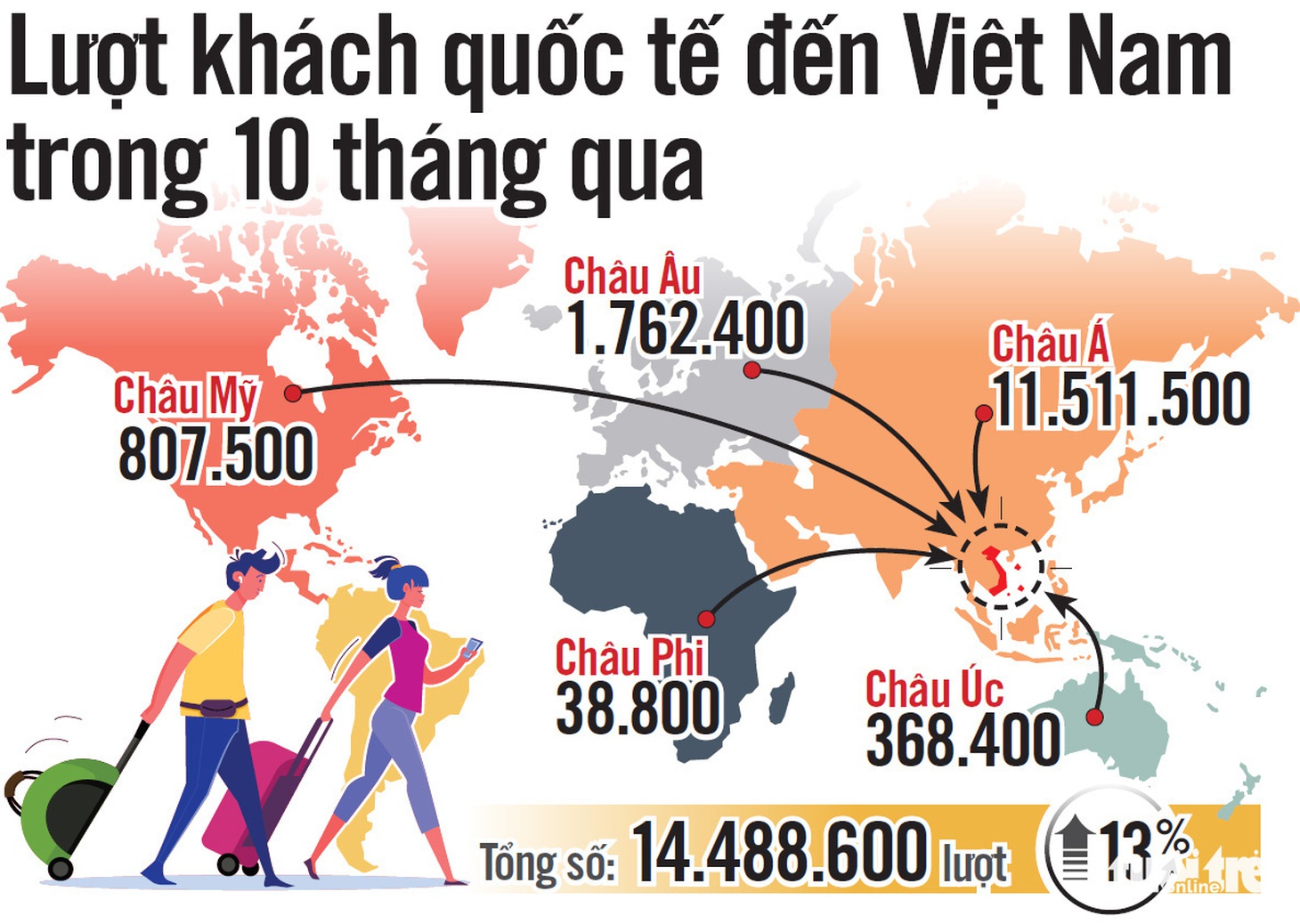 Bến đỗ mới của giới tỉ phú là ở đâu? - Ảnh 5.