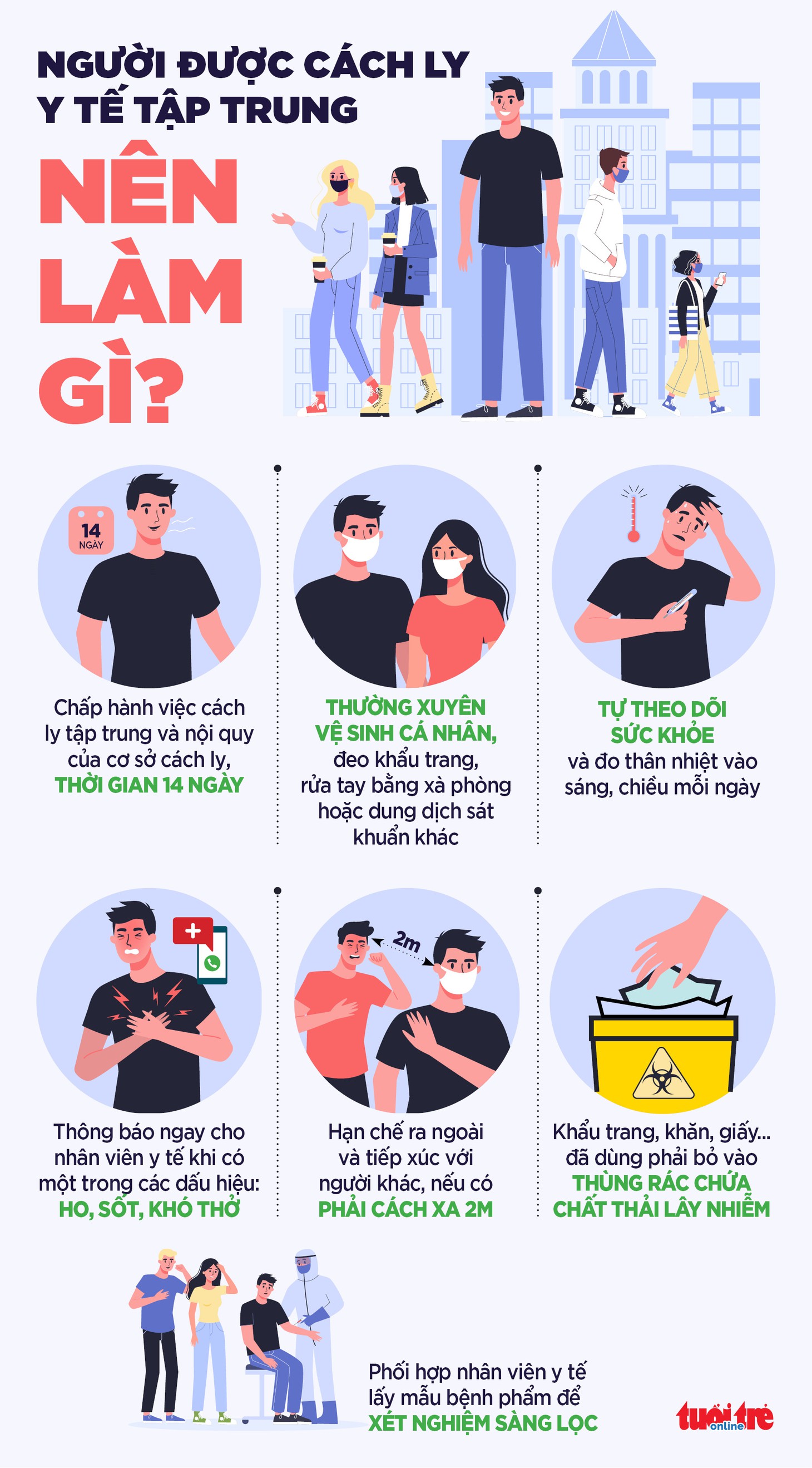 Làm gì khi được cách ly tập trung? - Ảnh 1.