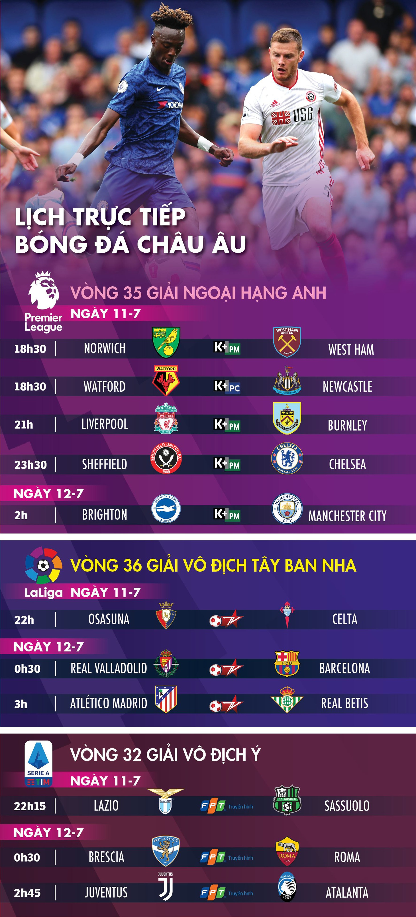 Lịch trực tiếp bóng đá châu Âu 11-7: Chelsea, Barca ra sân - Ảnh 1.