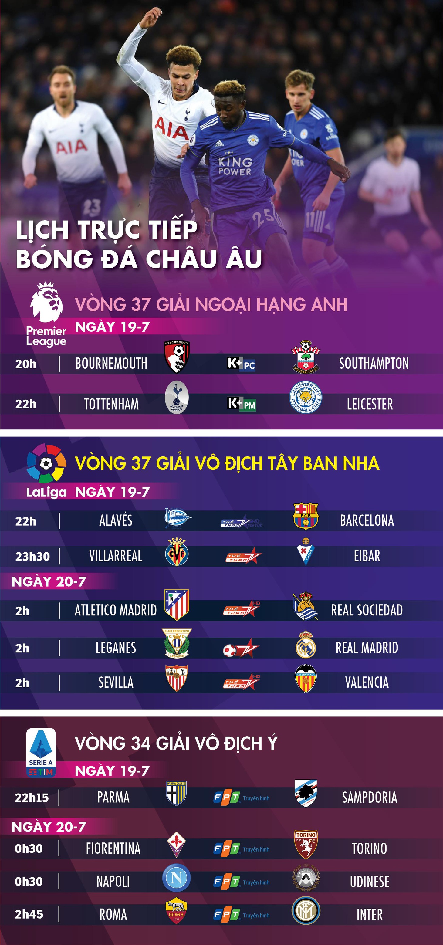 Lịch trực tiếp bóng đá châu Âu 19-7: Tottenham đại chiến Leicester - Ảnh 1.