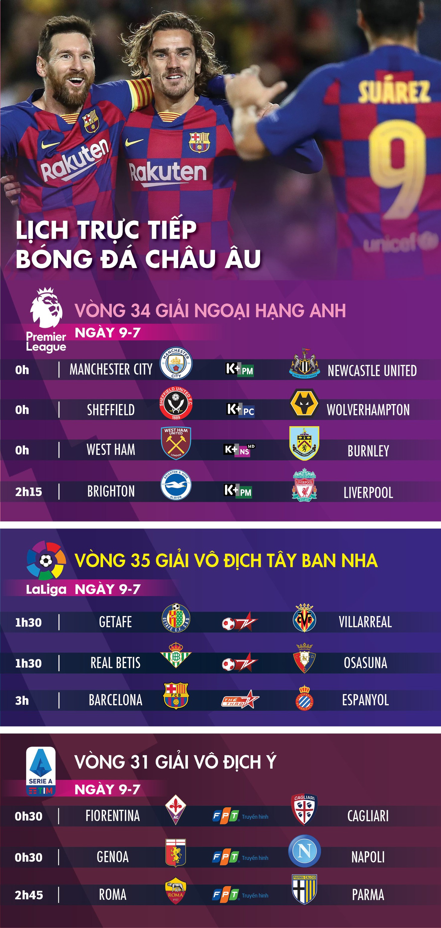 Lịch trực tiếp bóng đá châu Âu 9-7: Nhiều trận cầu đáng xem - Ảnh 1.