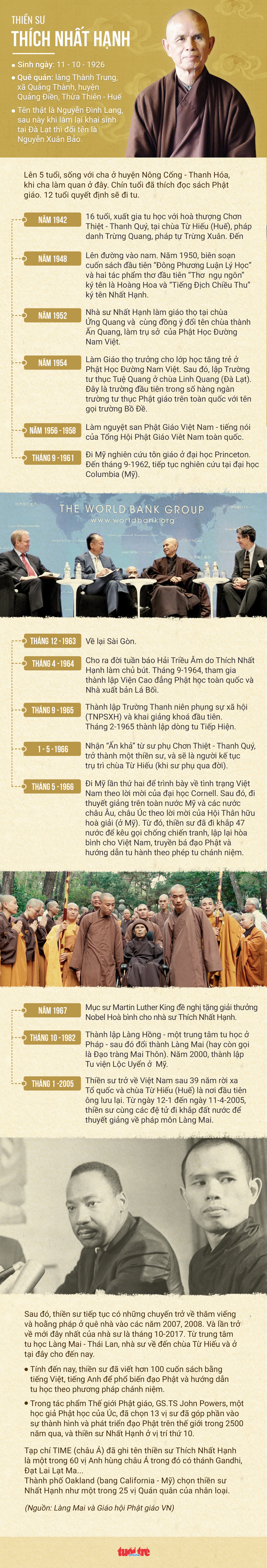 Thiền sư Thích Nhất Hạnh viên tịch: ‘Không có gì đã qua và đã mất’ - Ảnh 4.