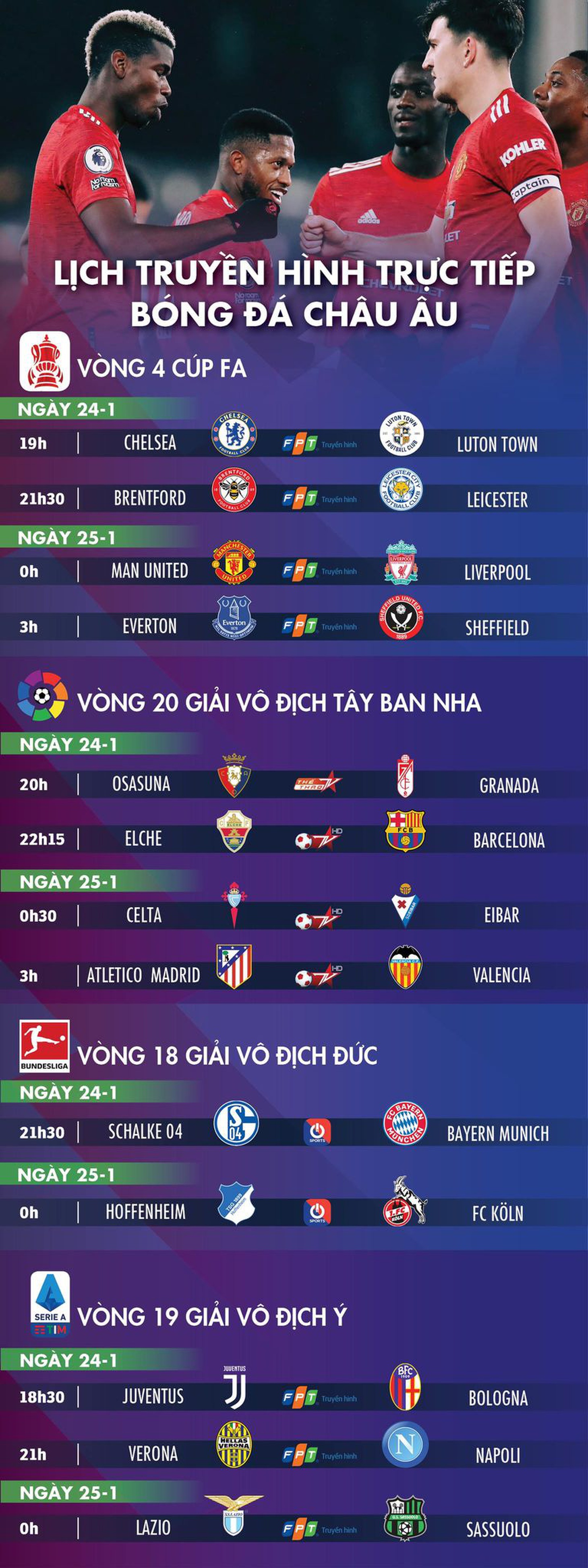 Lịch bóng đá châu Âu 24-1: Man United lại gặp Liverpool - Ảnh 1.
