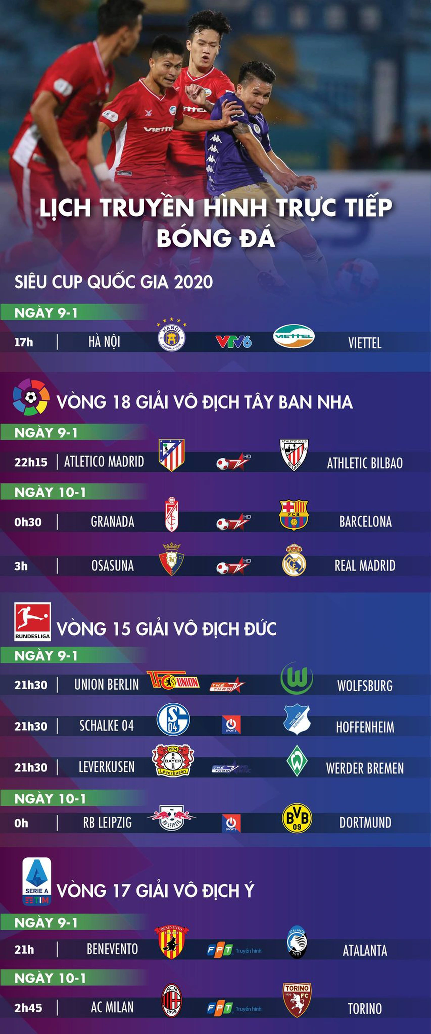 Lịch trực tiếp bóng đá ngày 9-1: CLB Hà Nội - Viettel, nhiều đại gia ra sân - Ảnh 1.