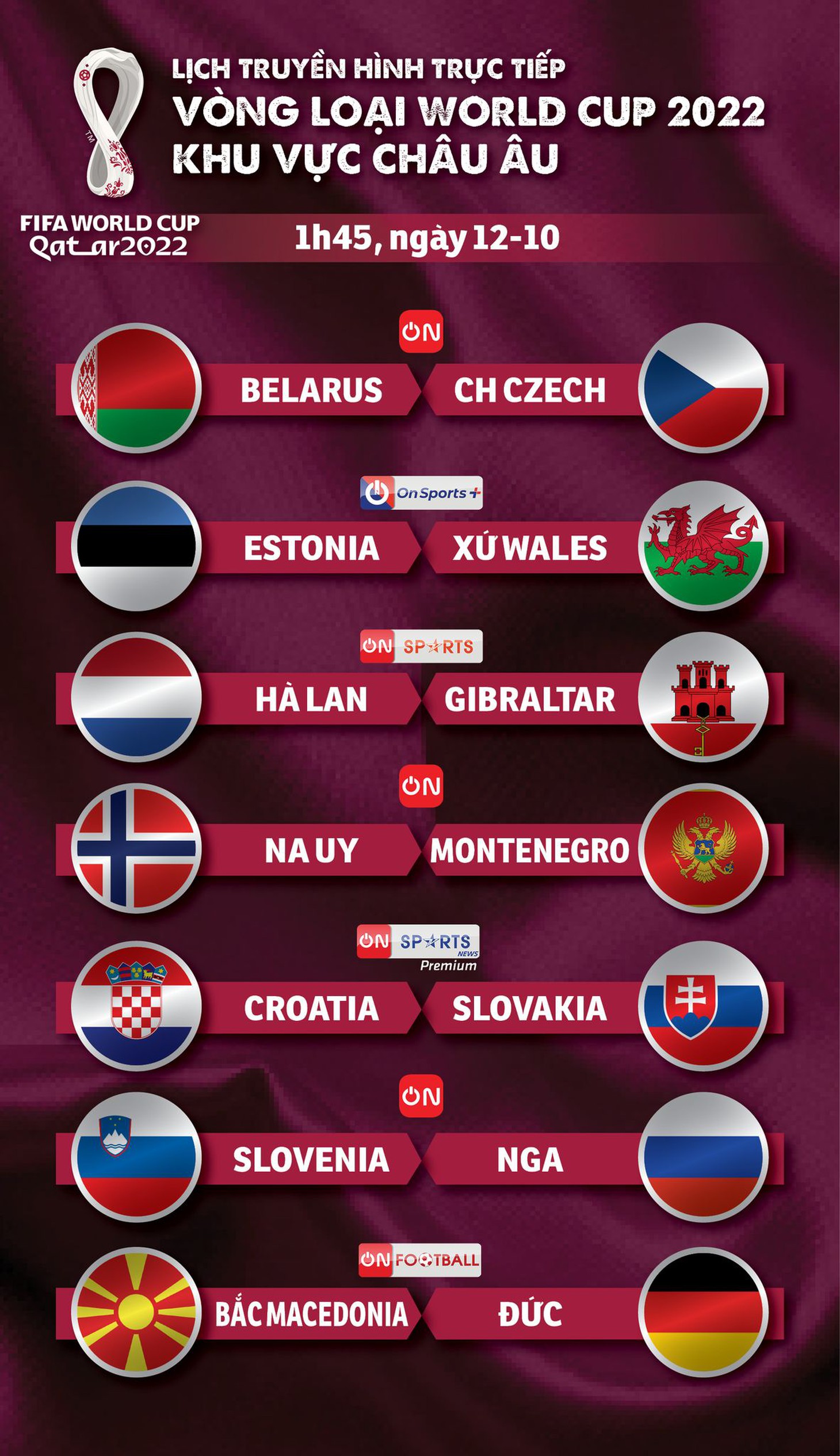 Lịch trực tiếp vòng loại World Cup 2022 châu Âu: Đức, Hà Lan, Nga và Croatia ra sân - Ảnh 1.