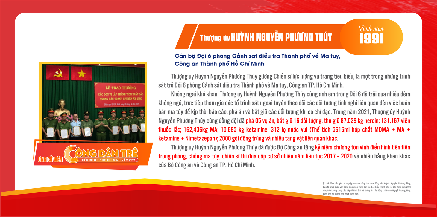Hoa hậu HHen Niê là ứng viên ‘Công dân trẻ tiêu biểu TP.HCM 2021 - Ảnh 9.