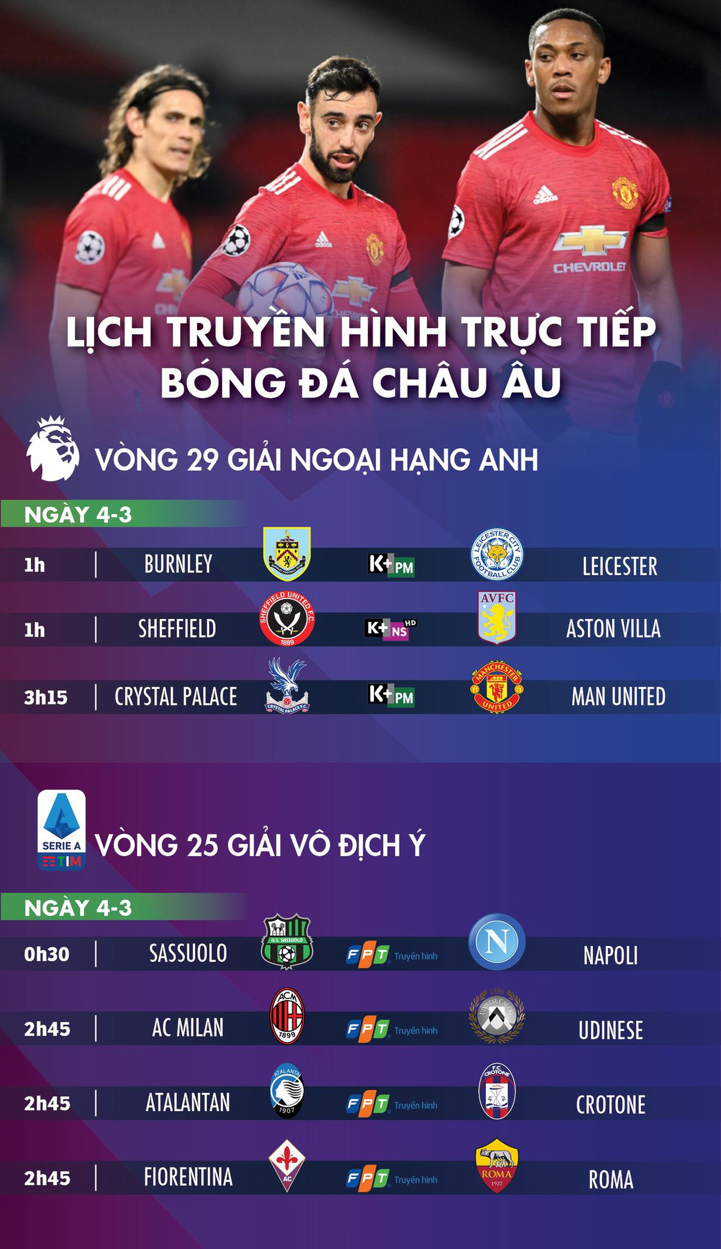 Lịch trực tiếp bóng đá châu Âu 4-3: Leicester, Man United ra sân - Ảnh 1.