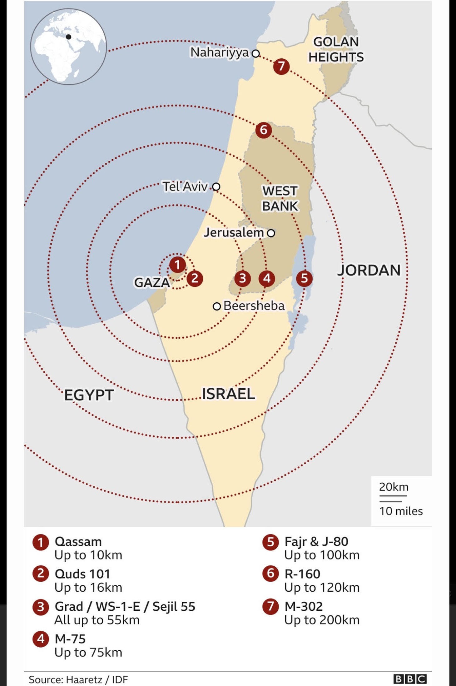 Israel và Hamas đang dùng vũ khí gì để tấn công, đánh chặn nhau? - Ảnh 4.