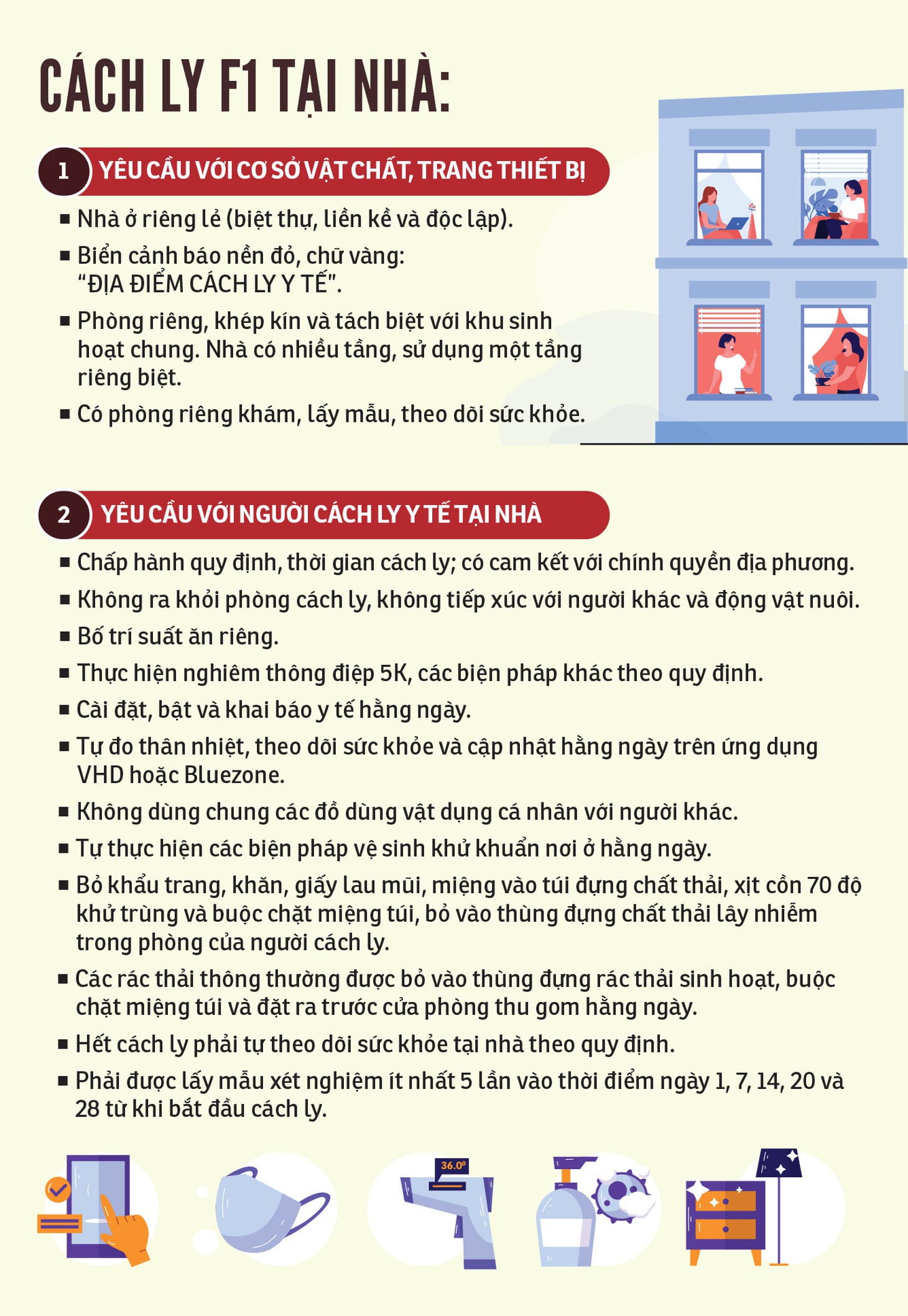 Chuẩn bị cách ly F1 tại nhà - Ảnh 4.