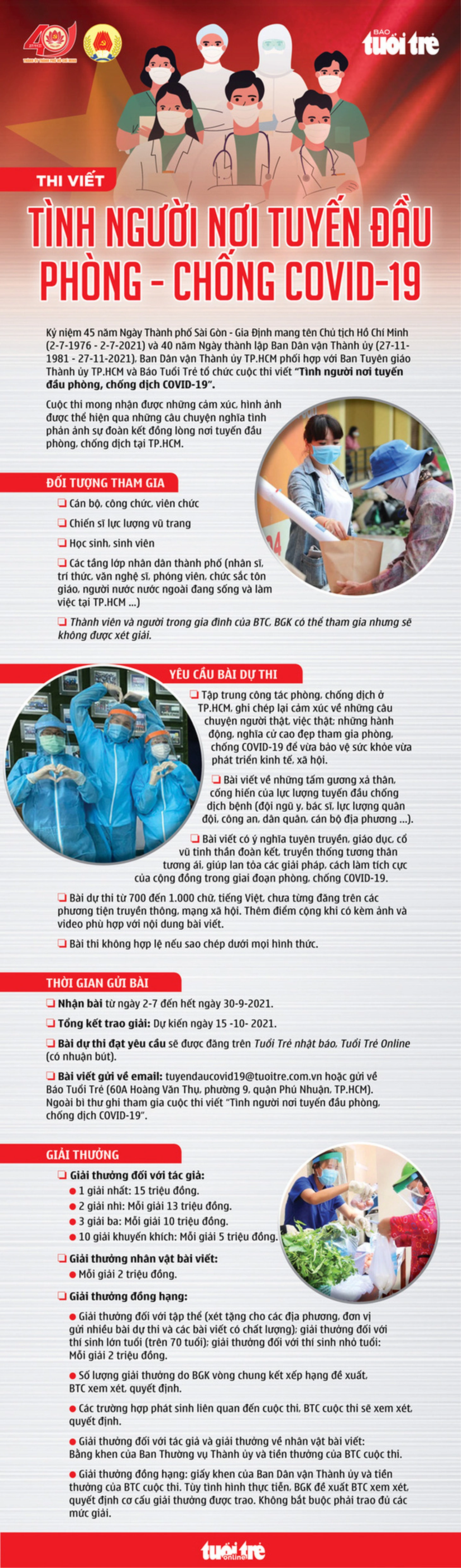 Phố Tràng Thi rộn rã tiễn 300 chiến sĩ áo trắng thủ đô lên đường giúp miền Nam chống dịch - Ảnh 10.