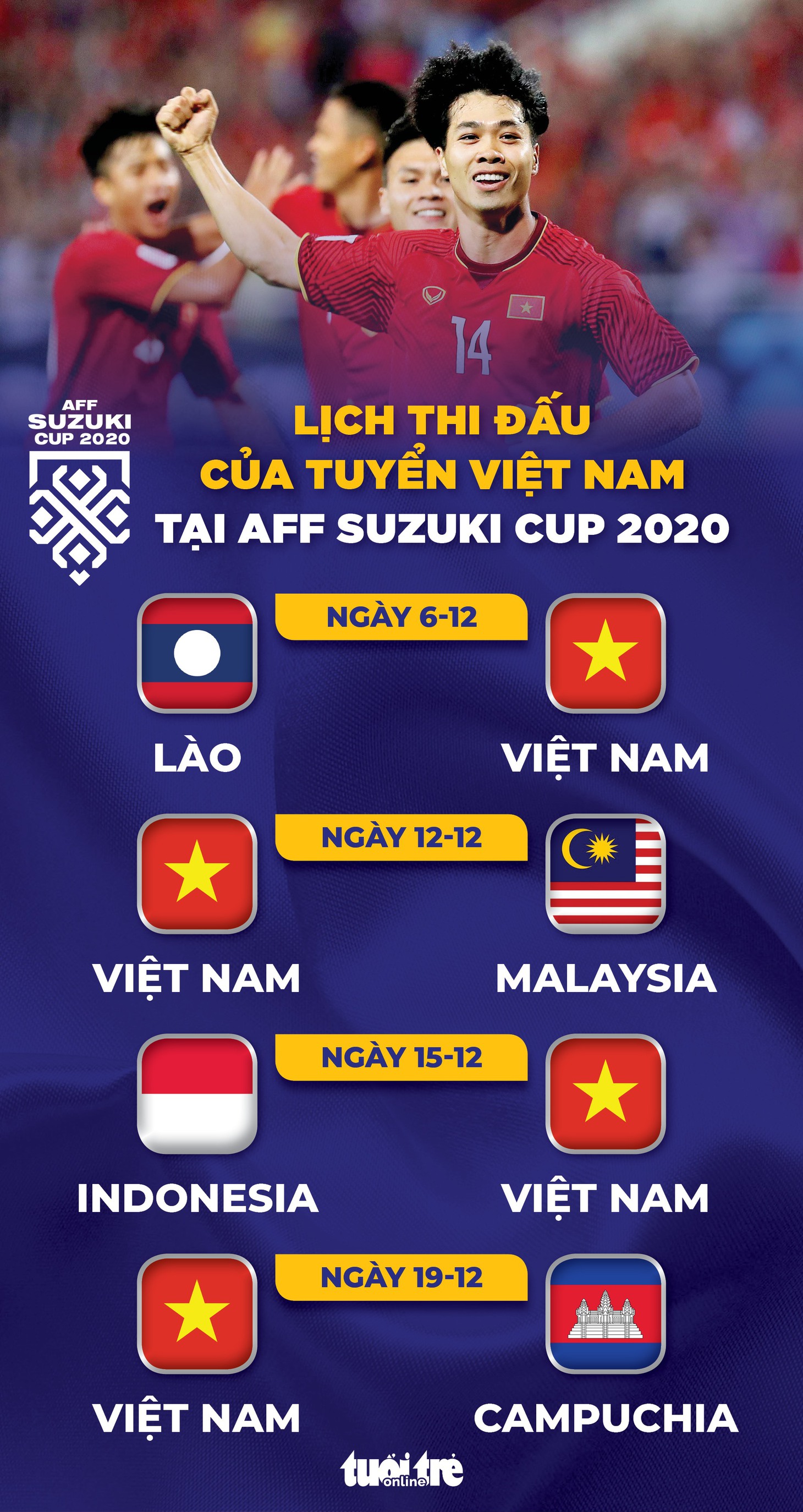 Lịch thi đấu của tuyển Việt Nam tại AFF Cup 2020 - Ảnh 1.