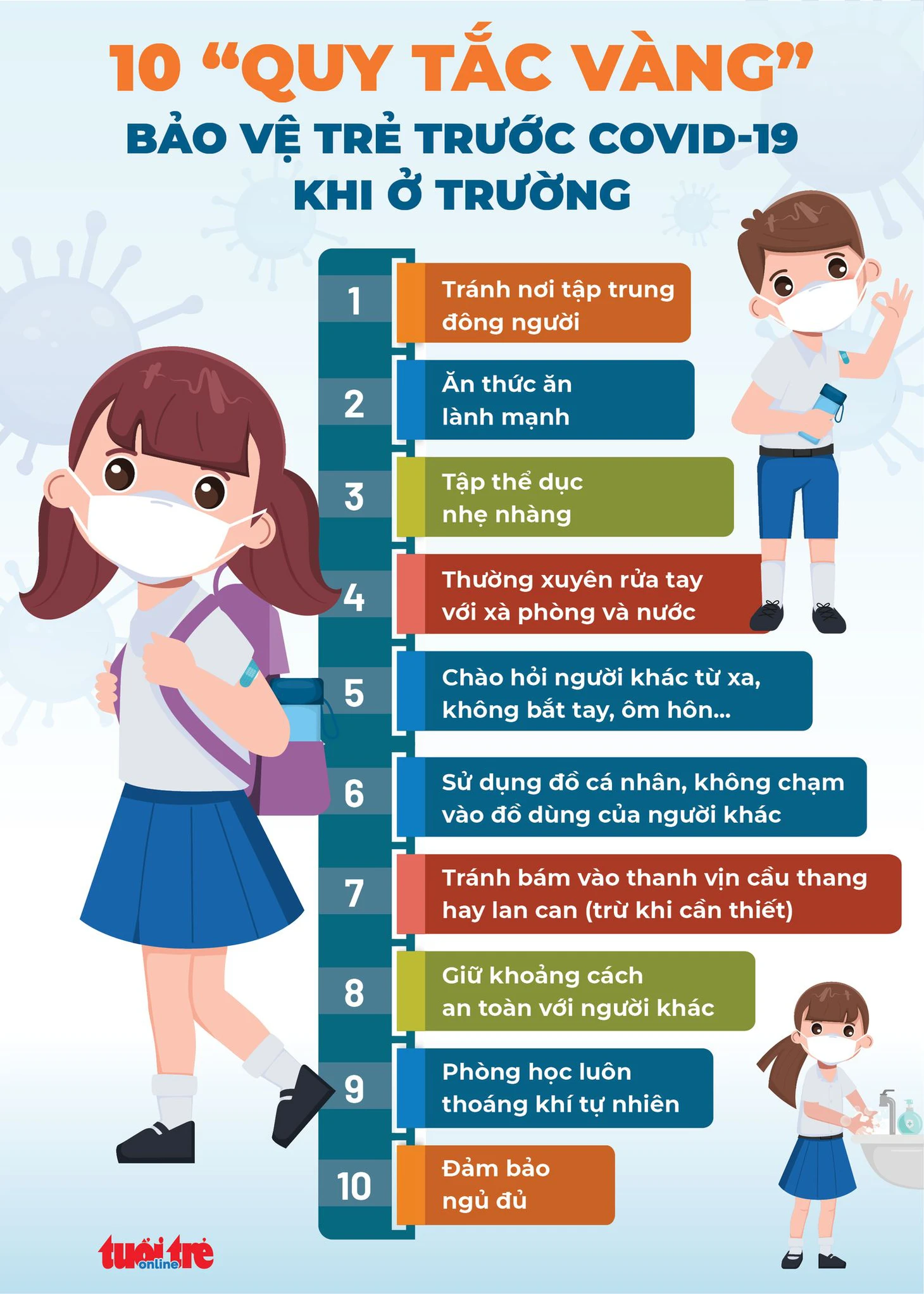 10 quy tắc vàng bảo vệ trẻ trước COVID-19 khi ở trường - Ảnh 1.