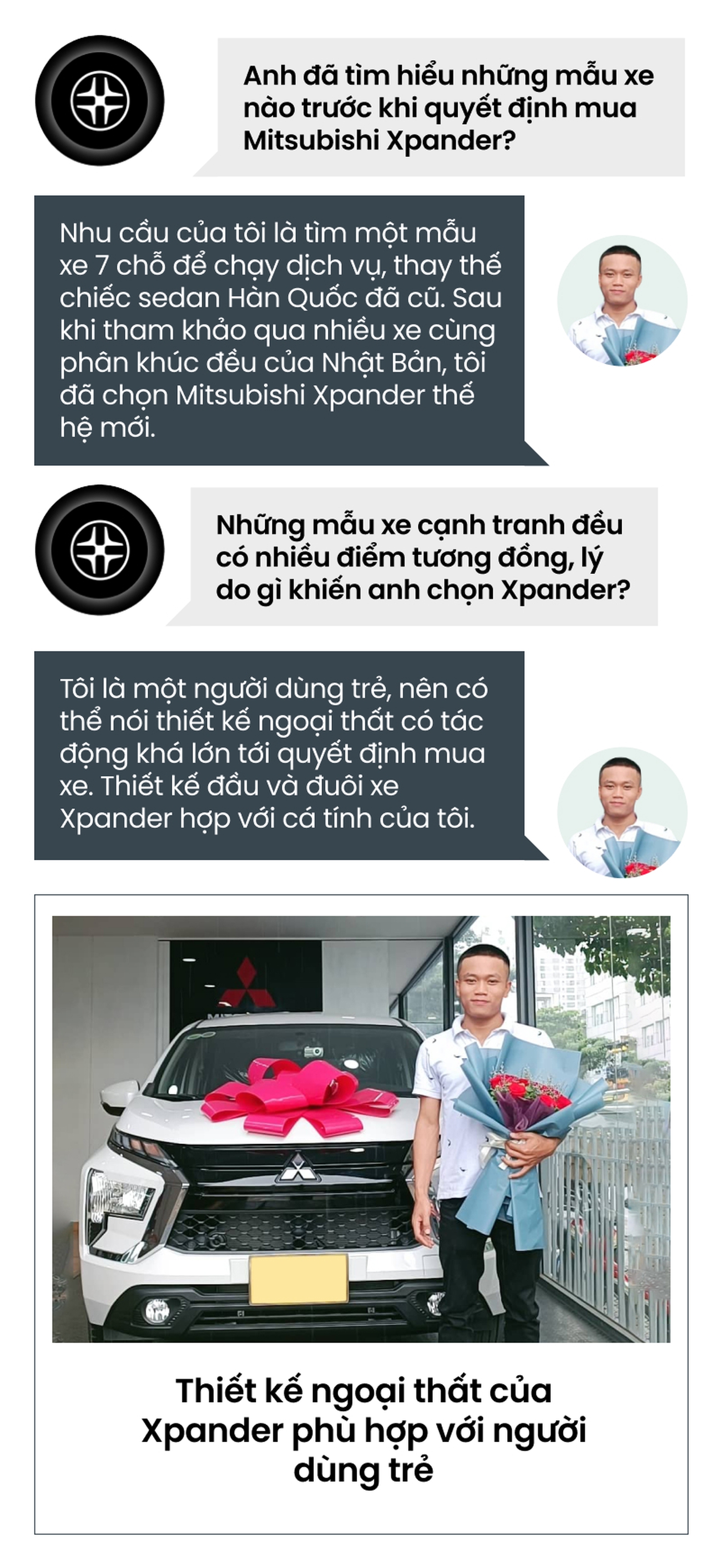 Mua xe chạy dịch vụ, 9X Bình Định chọn Mitsubishi Xpander vì tiết kiệm nhiên liệu - Ảnh 1.