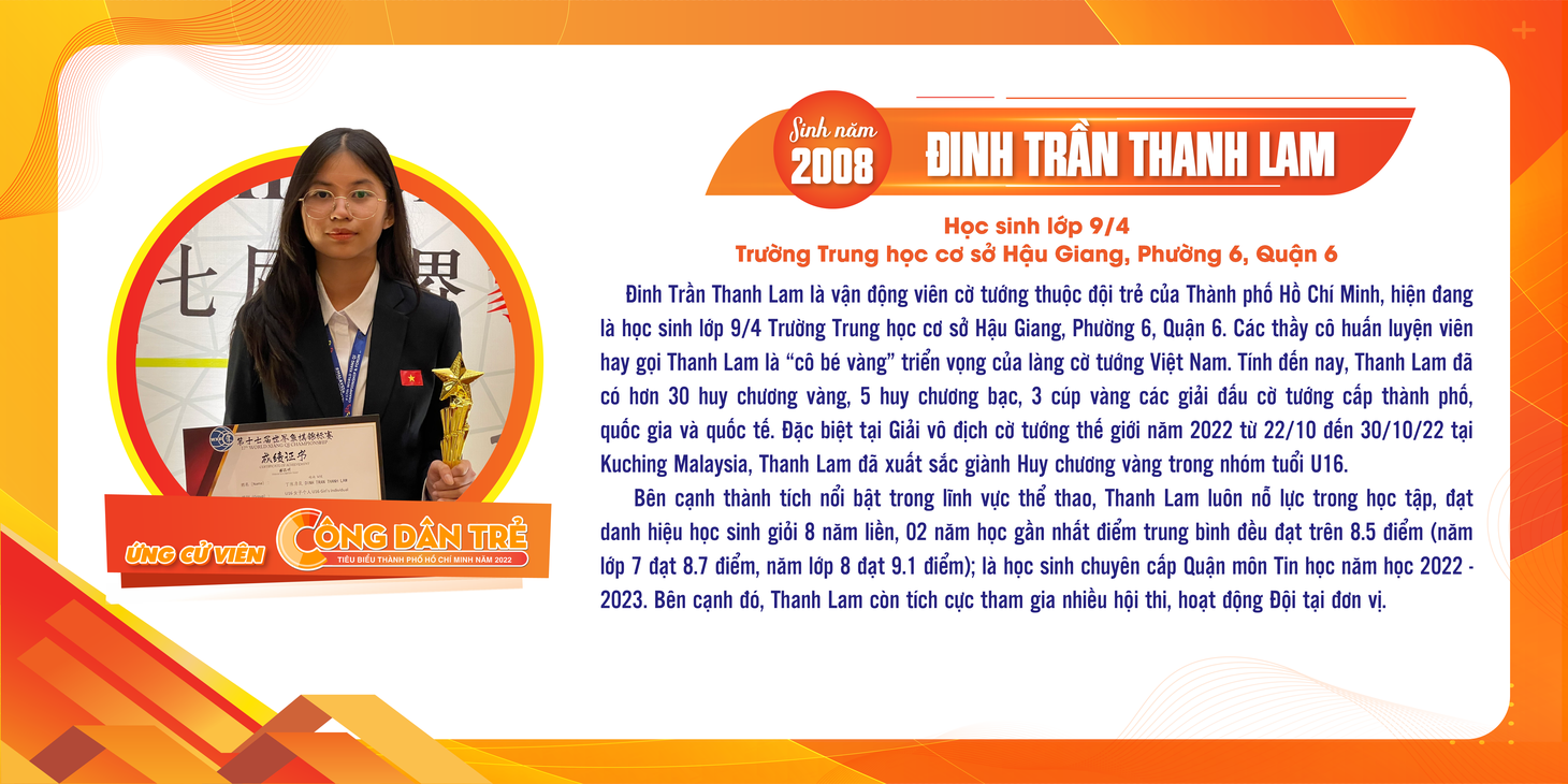 Mời bạn bình chọn Công dân trẻ tiêu biểu TP.HCM năm 2022 - Ảnh 10.