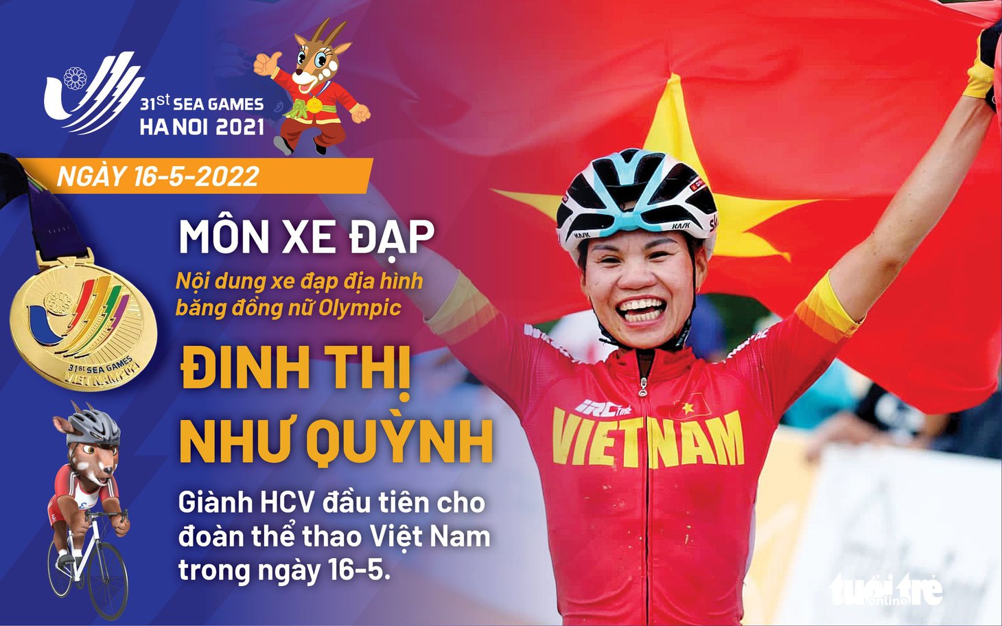 Việt Nam giành tổng cộng 20 HCV trong ngày 16-5 - Ảnh 1.