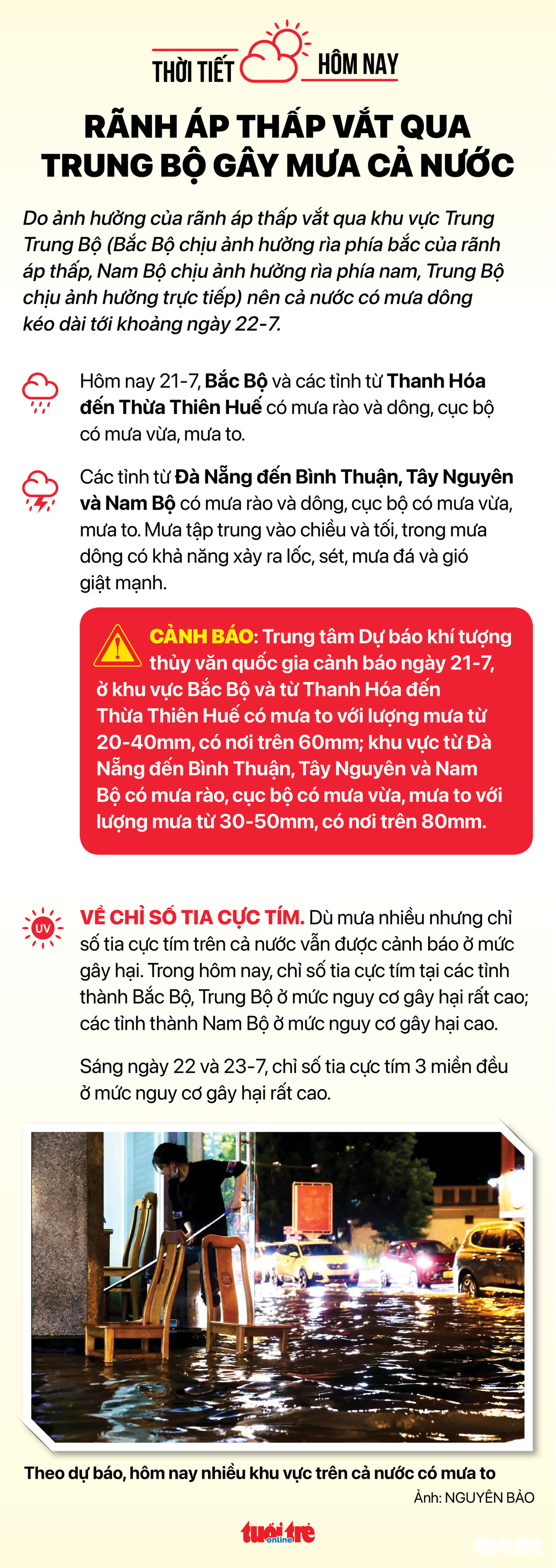 Tin sáng 21-7: Giá xăng có thể giảm sâu; Bình Dương phải thu hồi 6,1 tỉ đồng trợ cấp chi sai - Ảnh 5.