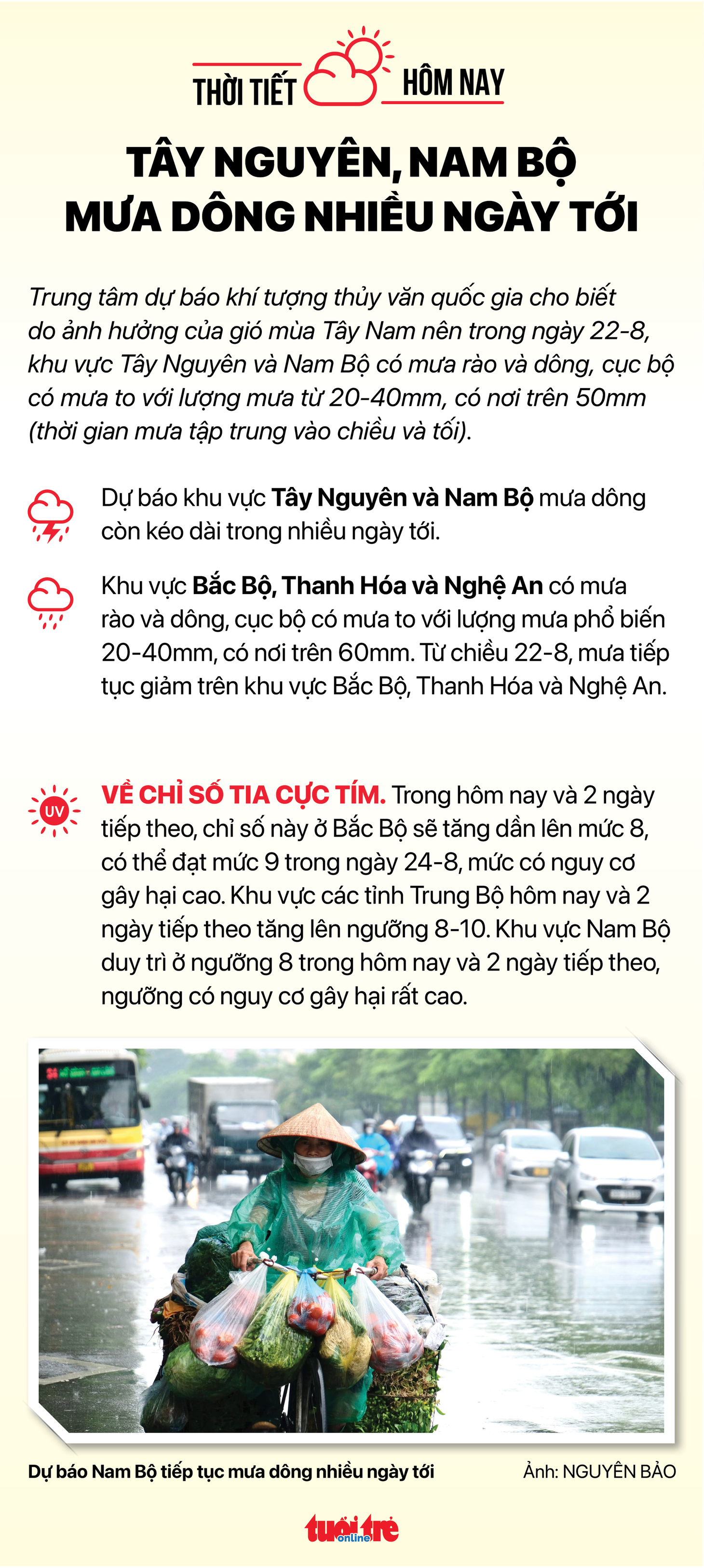 Tin sáng 22-8: Pacific Airlines, Vietravel Airlines… tìm nhà đầu tư; nhiều nơi mũi 3 chưa đạt 50% - Ảnh 8.