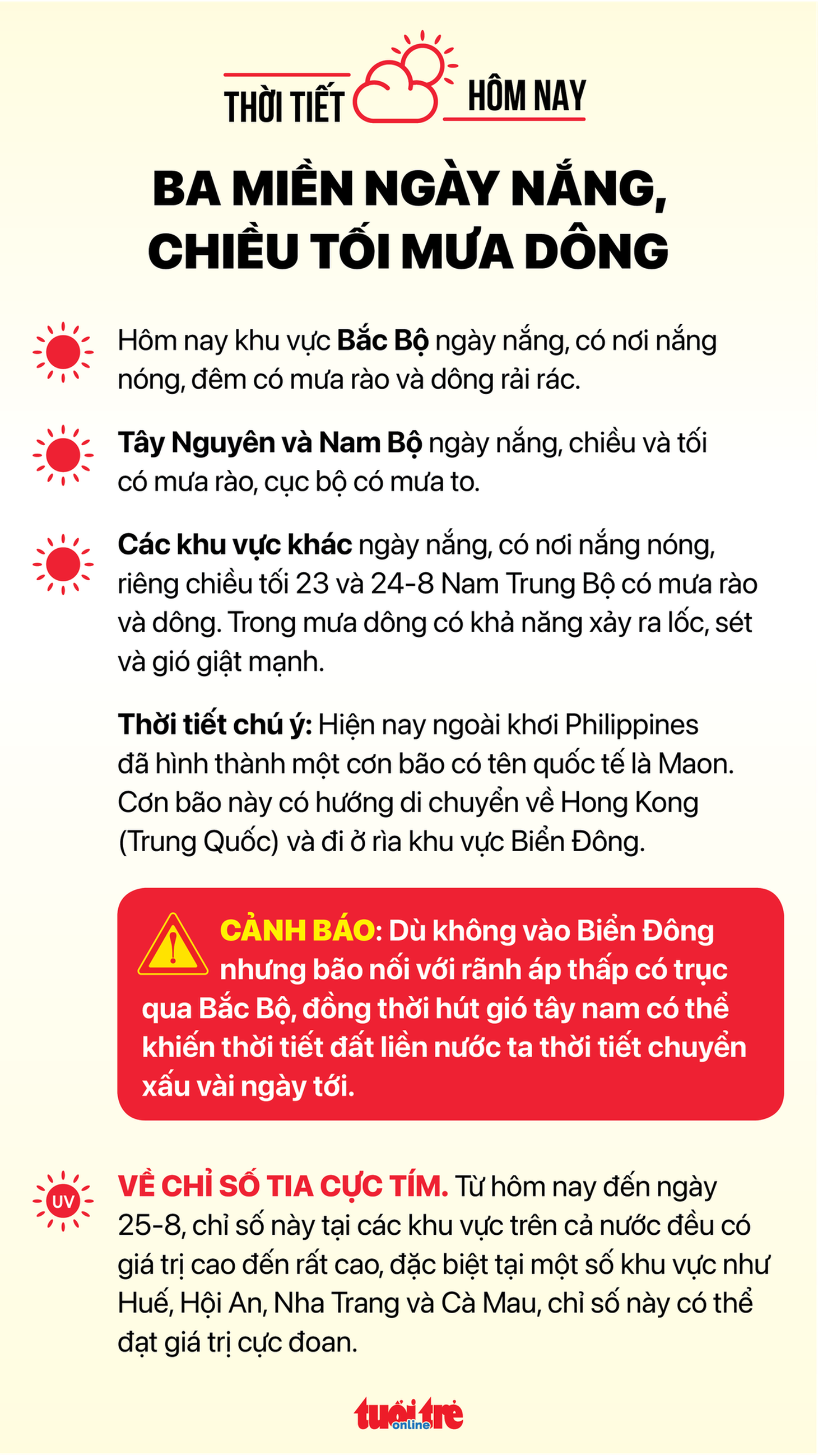 Tin sáng 23-8: TP.HCM bàn phương án đầu tư đường sắt Biên Hòa - Vũng Tàu, Thủ Thiêm - Long Thành - Ảnh 4.
