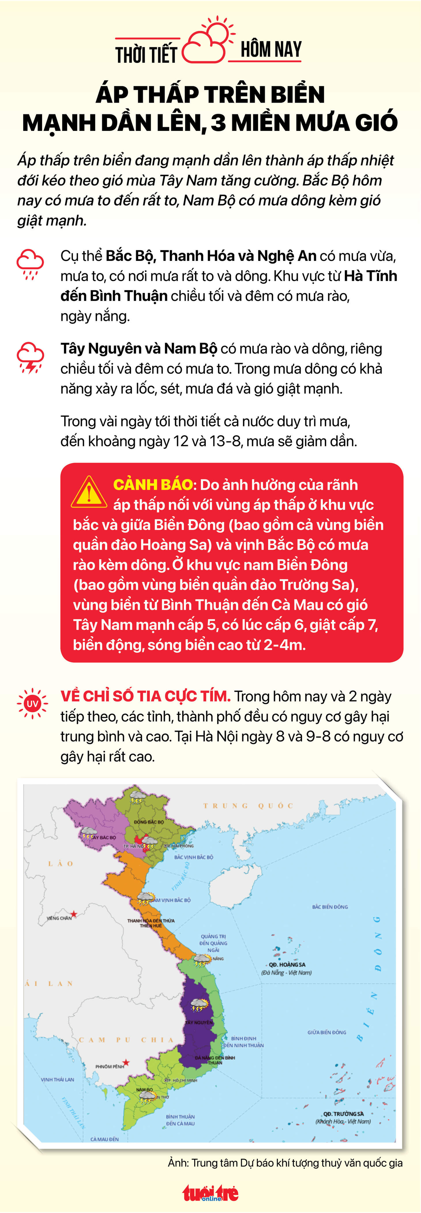 Tin sáng 7-8: 28/34 sở y tế và 12/21 bệnh viện tuyến trung ương báo cáo thiếu thuốc - Ảnh 6.