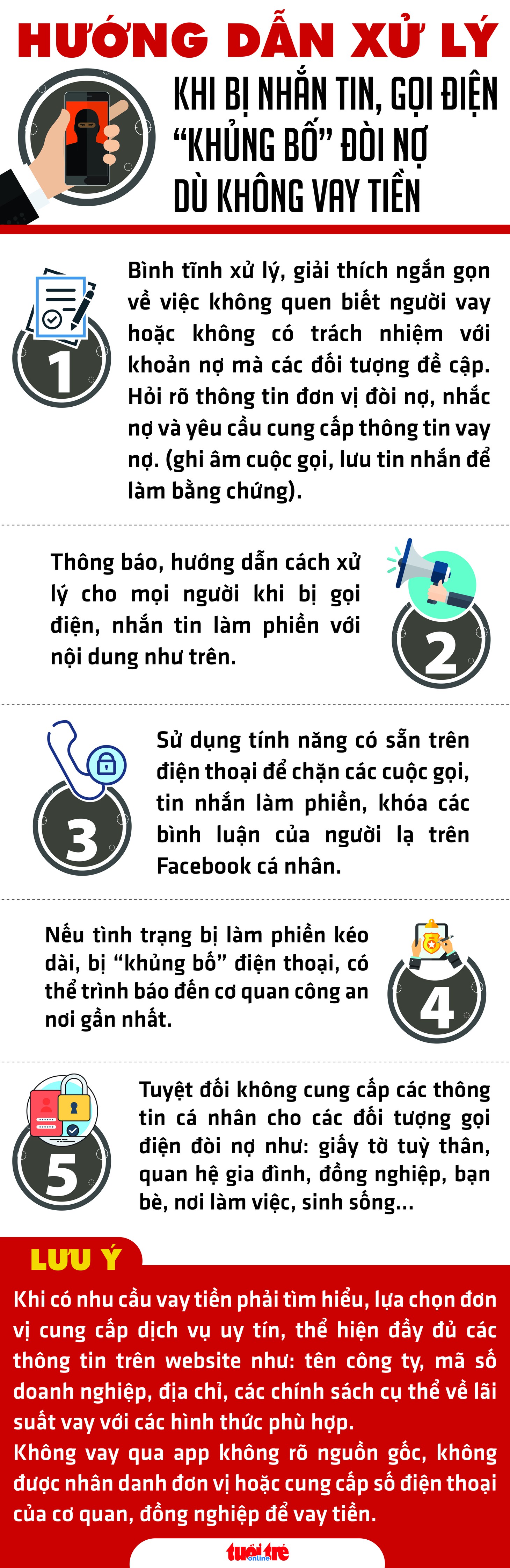 Infographic hướng dẫn xử lý khi bị nhắn tin gọi điện khủng bố đòi nợ dù không vay tiền - Ảnh 1.
