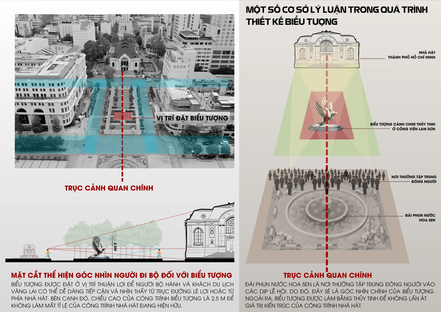Cánh chim là biểu tượng hữu nghị TP.HCM- Ảnh 5.
