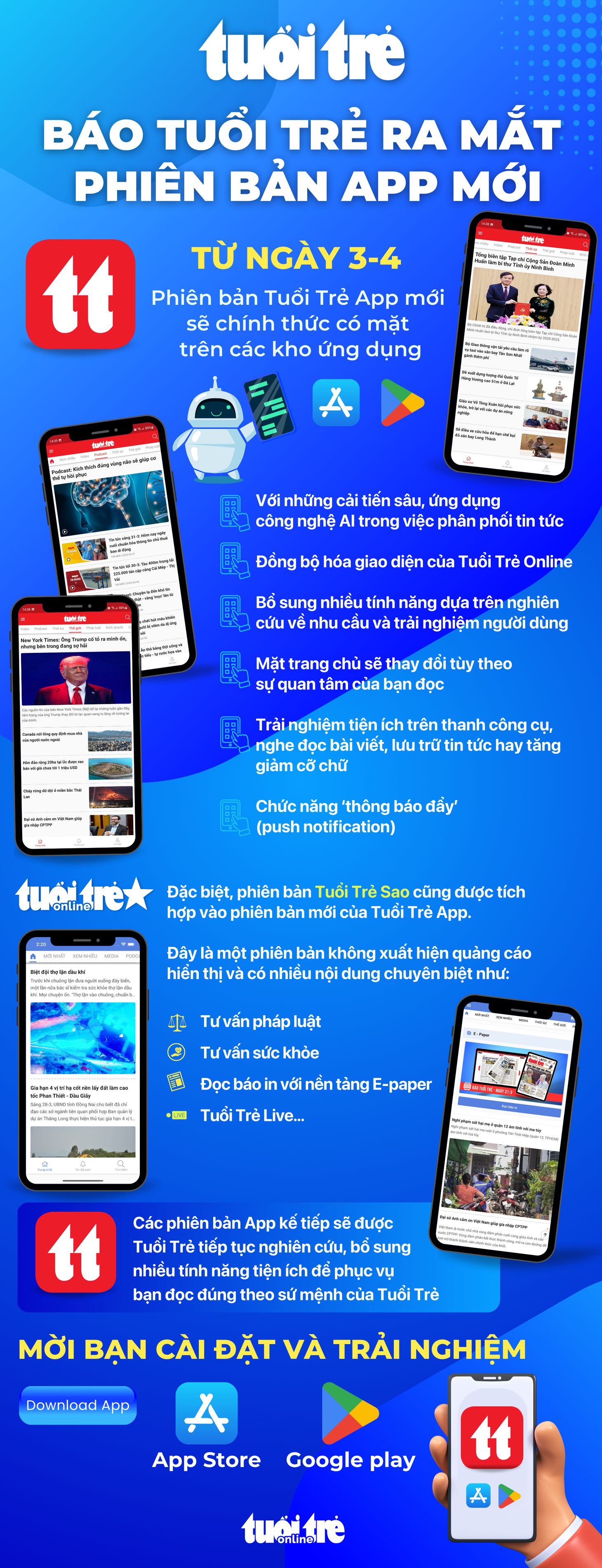 Từ ngày 3-4-2023, báo Tuổi Trẻ ra mắt giao diện app Tuổi Trẻ mới trên cả hai nền tảng iOS và Android - Đồ họa: NGỌC THÀNH