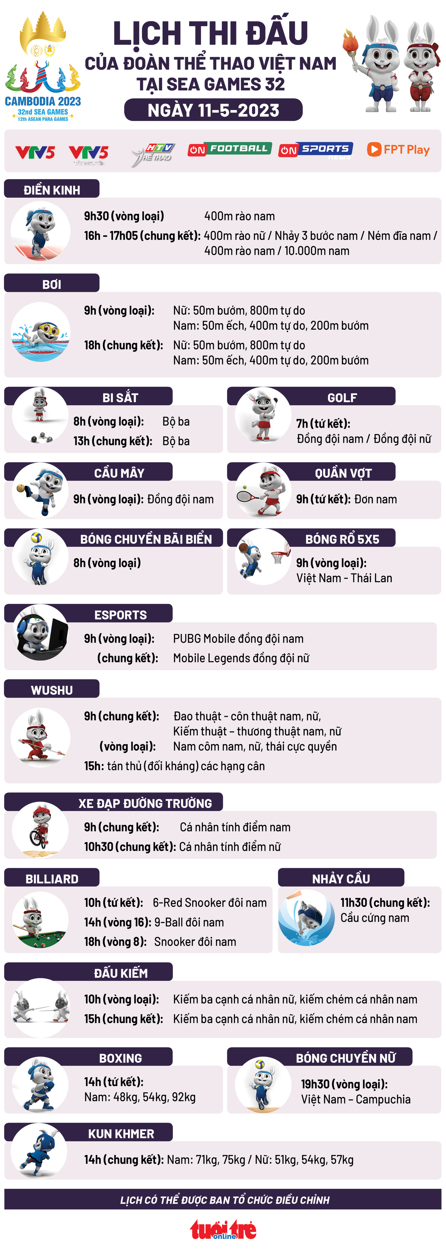 Lịch thi đấu ngày 11-5 của đoàn thể thao Việt Nam tại SEA Games 32 - Ảnh 1.