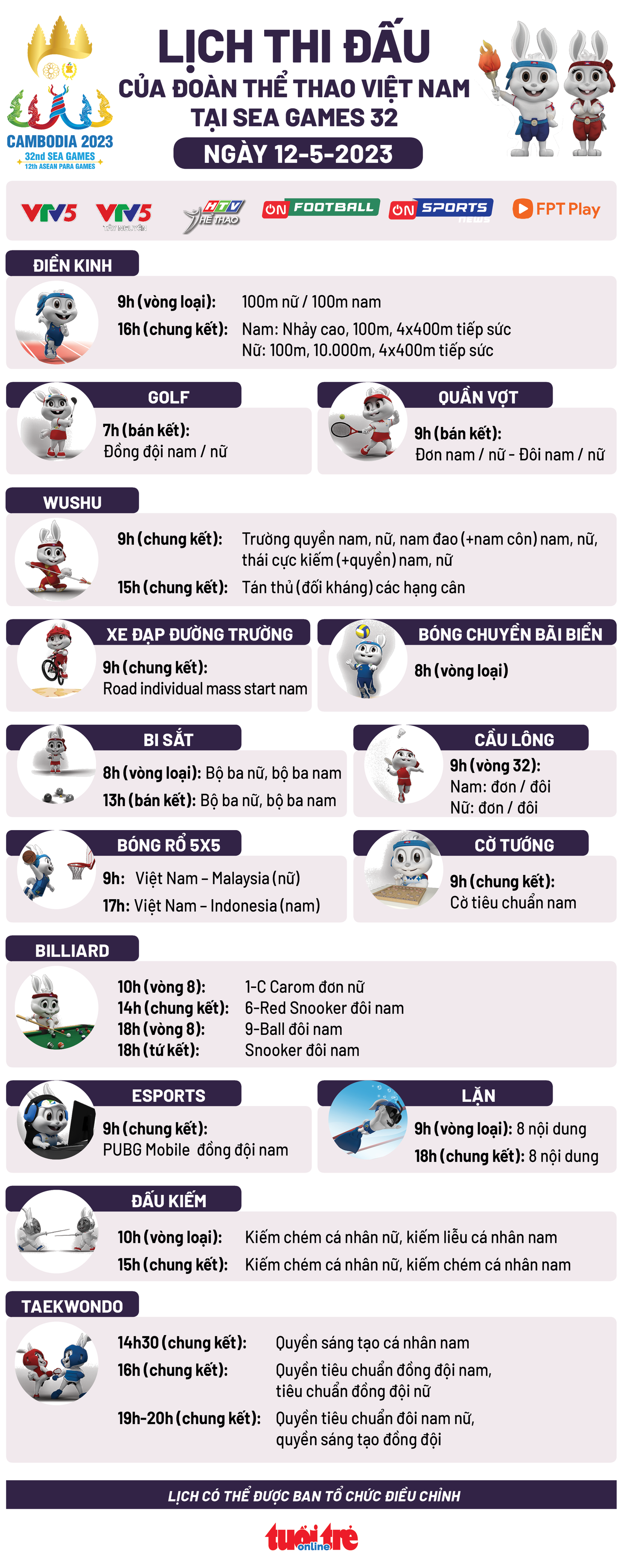 Lịch thi đấu ngày 12-5 của Việt Nam tại SEA Games 32 - Ảnh 1.