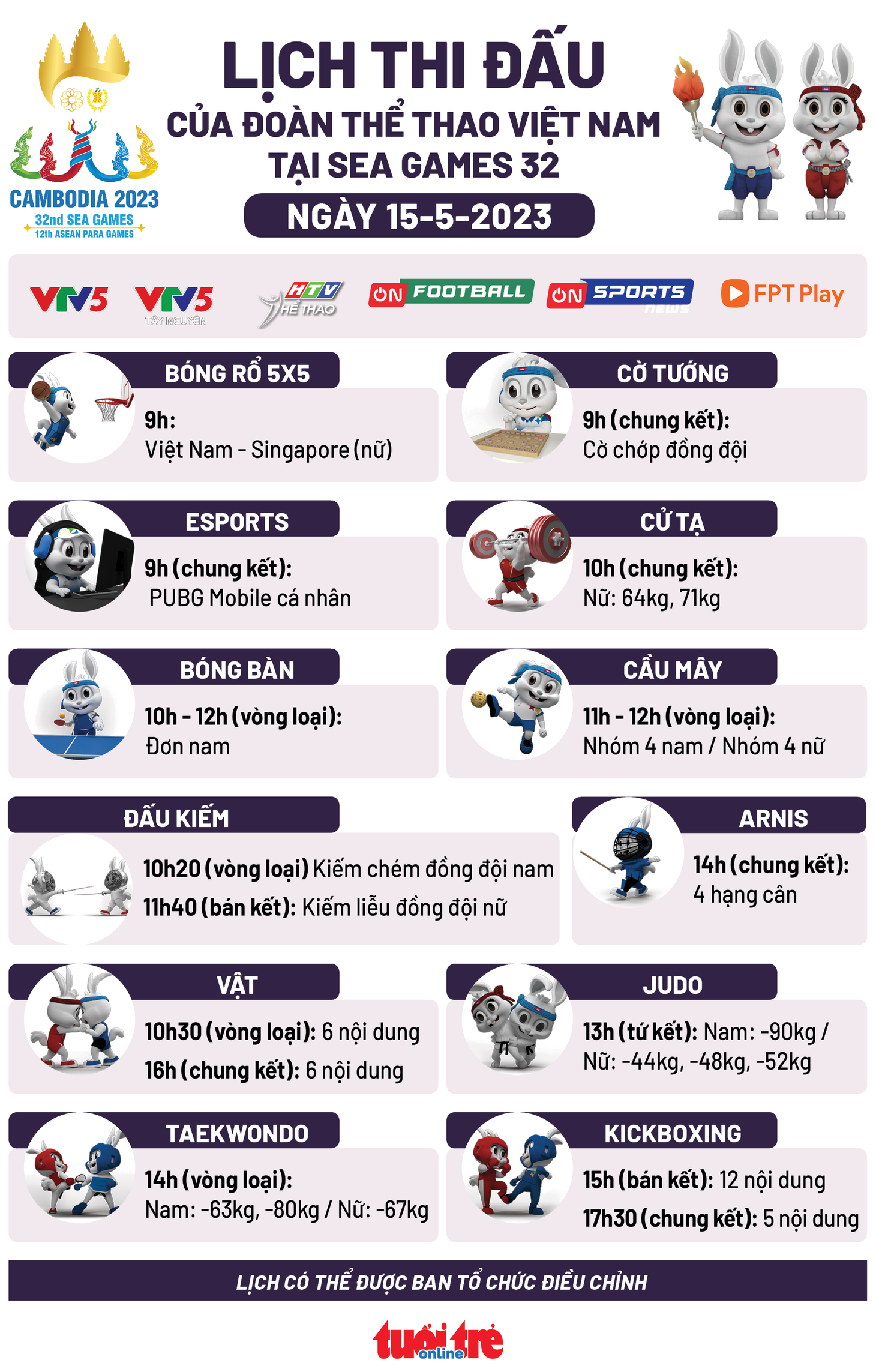Lịch thi đấu ngày 15-5 của đoàn Việt Nam tại SEA Games 32 - Ảnh 1.