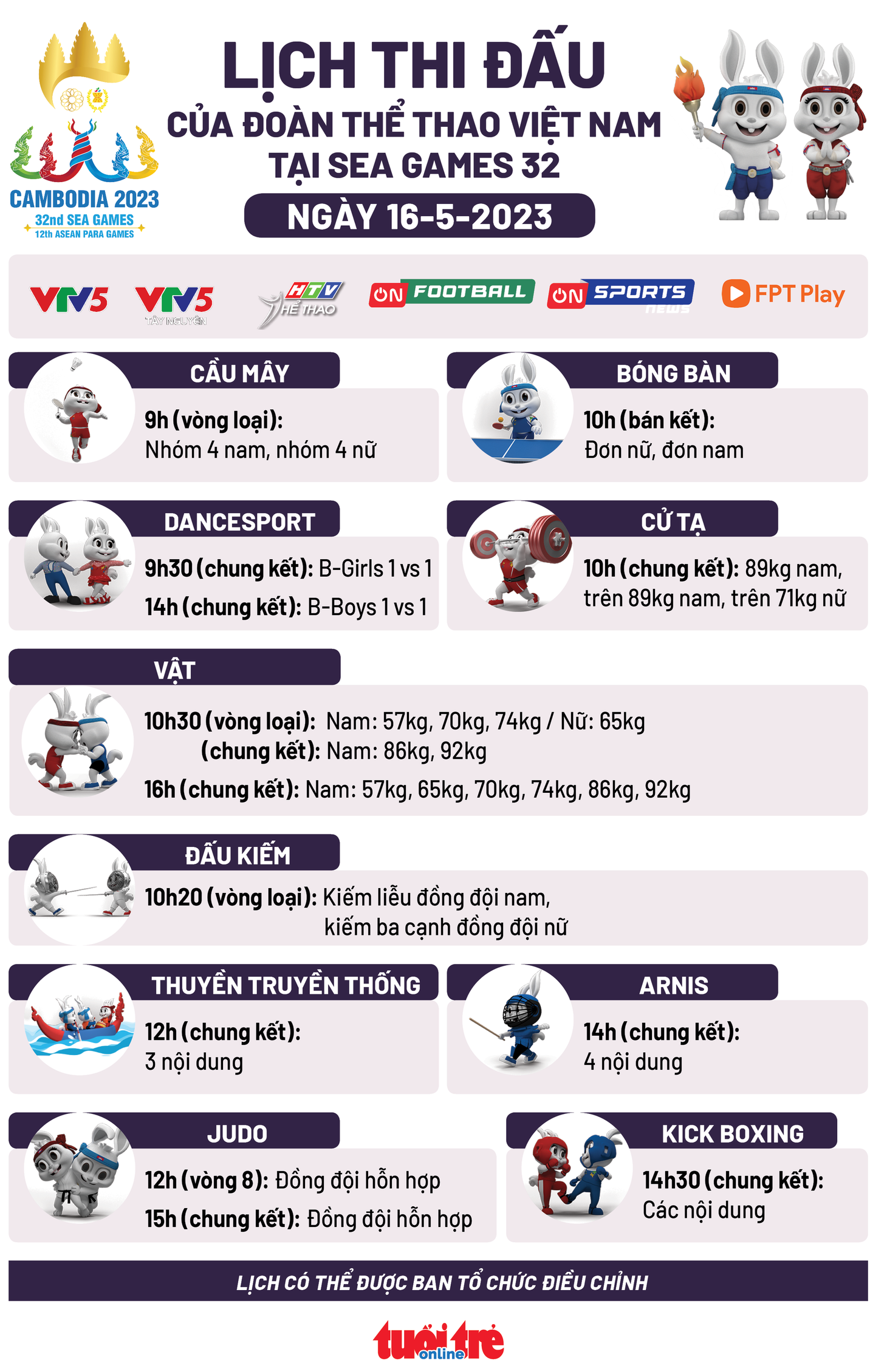 Lịch thi đấu ngày 16-5 của Việt Nam tại SEA Games 32 - Ảnh 1.