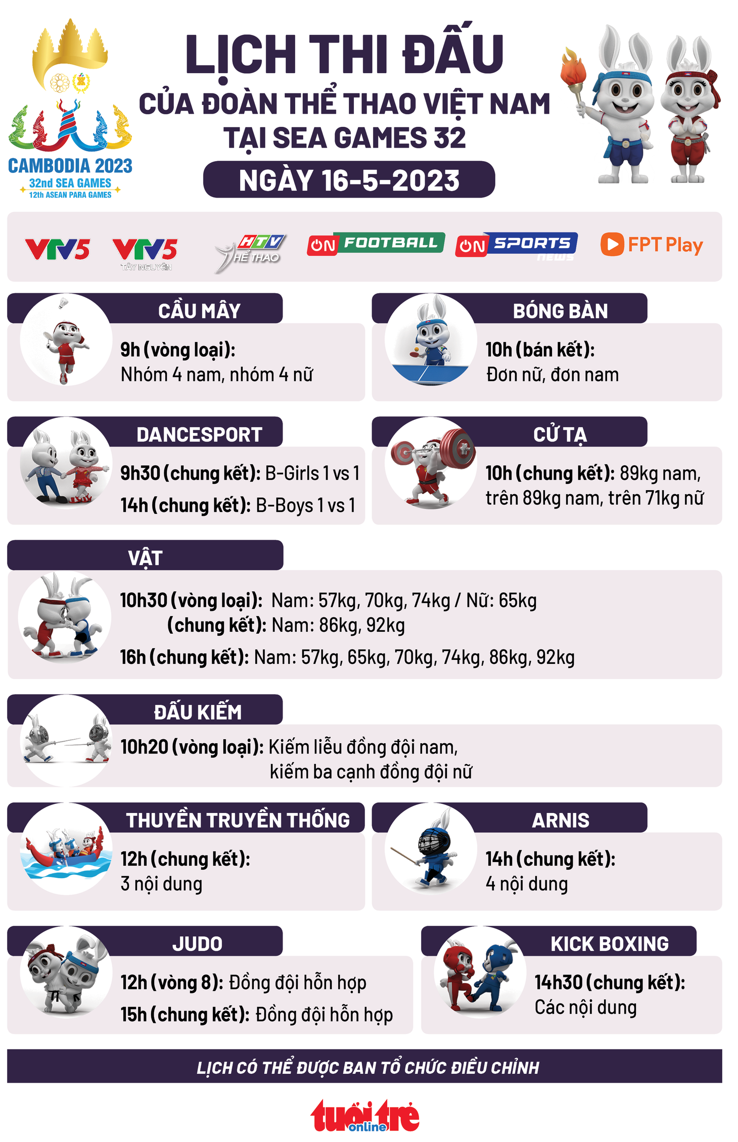 SEA Games ngày 16-5: Việt Nam củng cố vị trí số 1 bảng tổng sắp - Ảnh 3.