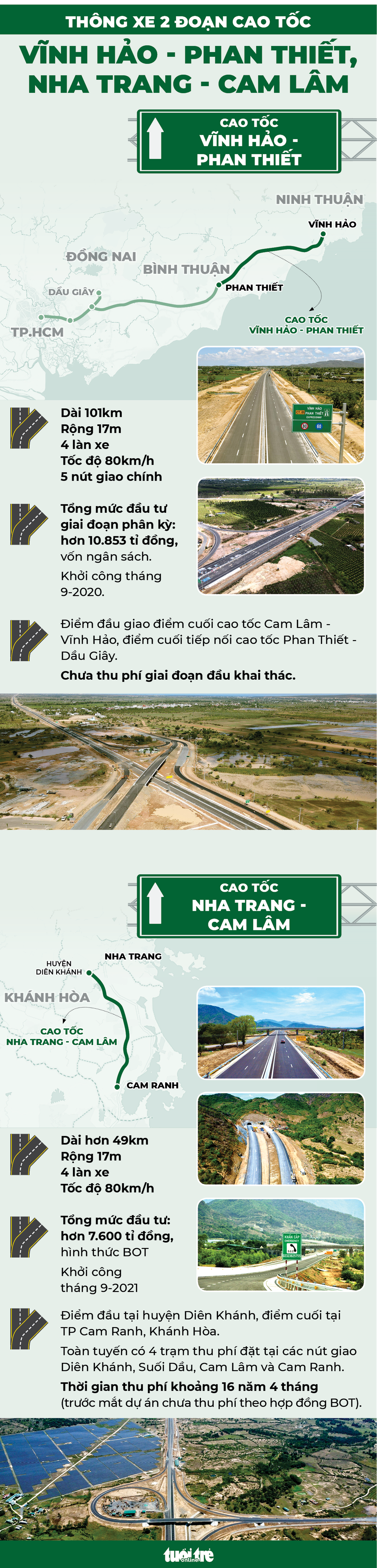 Chính thức thông xe, cao tốc Vĩnh Hảo - Phan Thiết vẫn ngổn ngang - Ảnh 10.