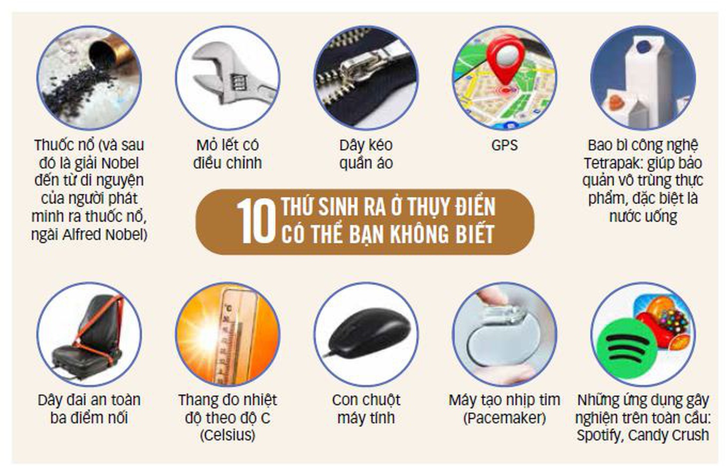 Tổng hợp: HỒNG VÂN - Đồ họa: TẤN ĐẠT