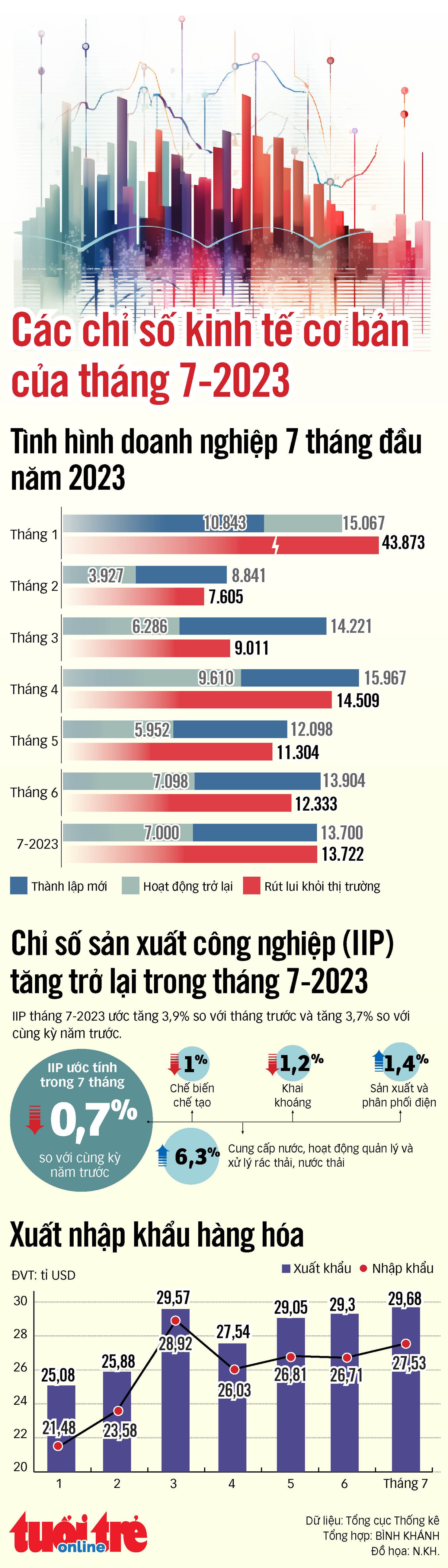 - Ảnh 1.