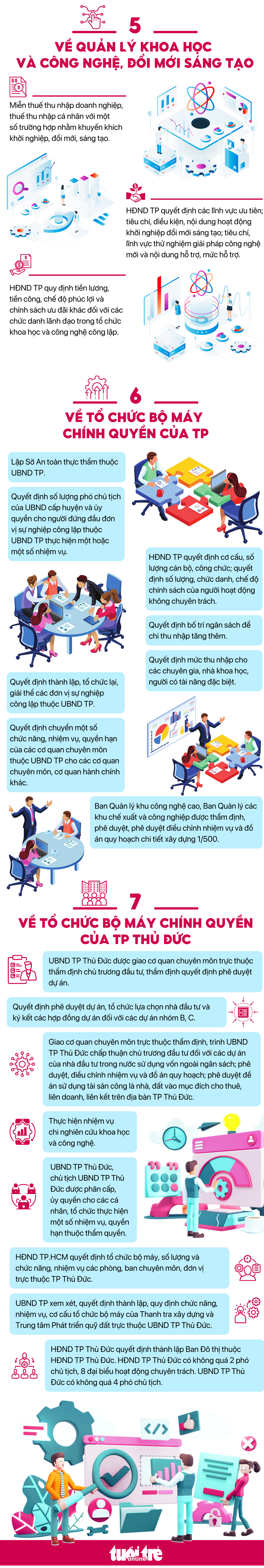 Nghị quyết 98 - Nội dung: CẨM NƯƠNG - Đồ họa: NGỌC THÀNH