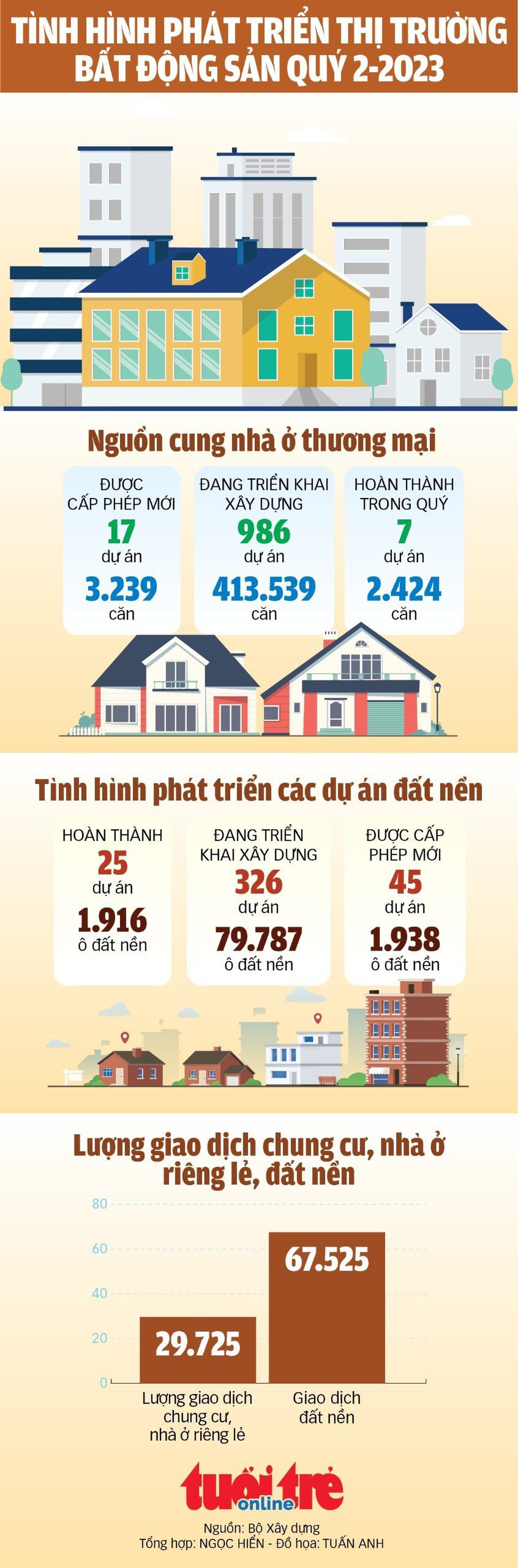 - Ảnh 1.