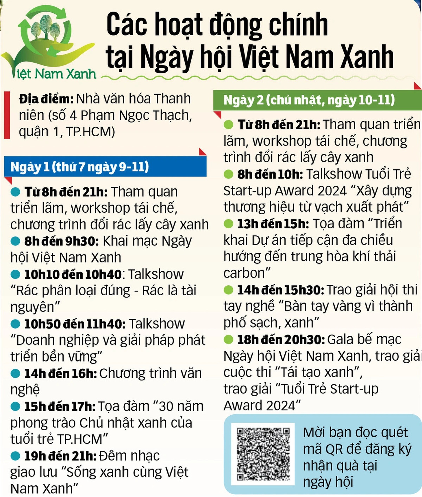 Để Việt Nam Xanh tiến tới Net Zero là hành trình cần có sự đồng hành và nỗ lực của cả cộng đồng - Ảnh 9.