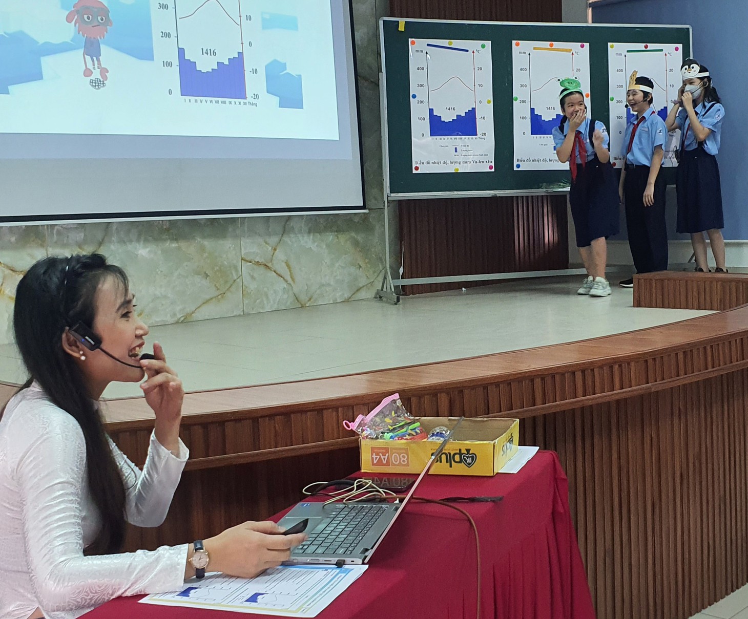 Học sinh sắm vai trong tiết học thực hành địa lý - Ảnh: H.HG