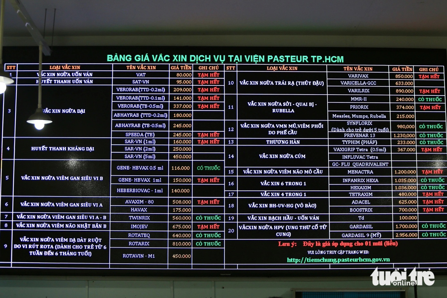 Bảng giá vắc xin dịch vụ và thông báo