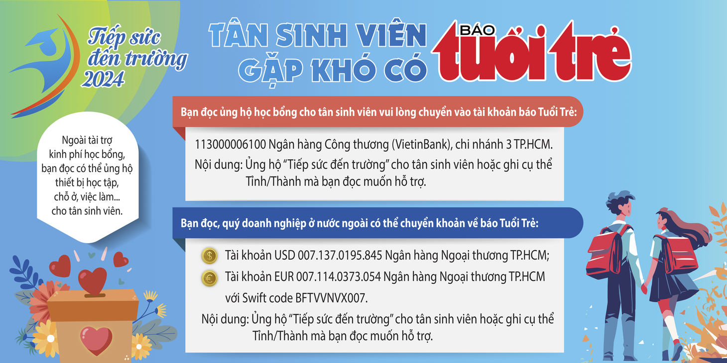 Gặp lại sau Tiếp sức đến trường 2023: Tố Trinh đã cười nhiều hơn- Ảnh 9.