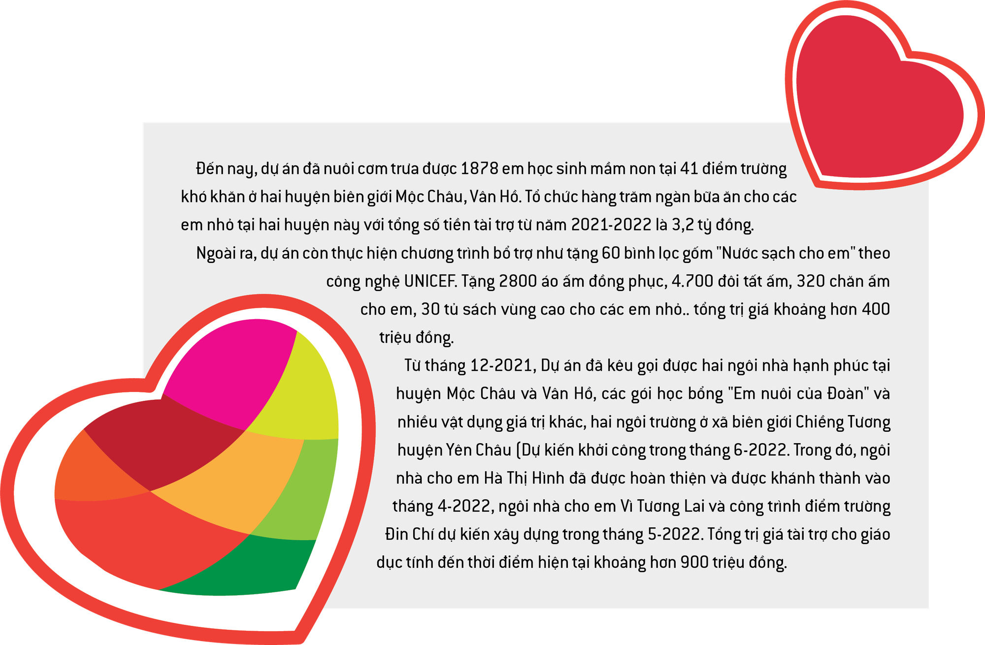 Người trẻ và những dự án kết nối trái tim - Ảnh 11.