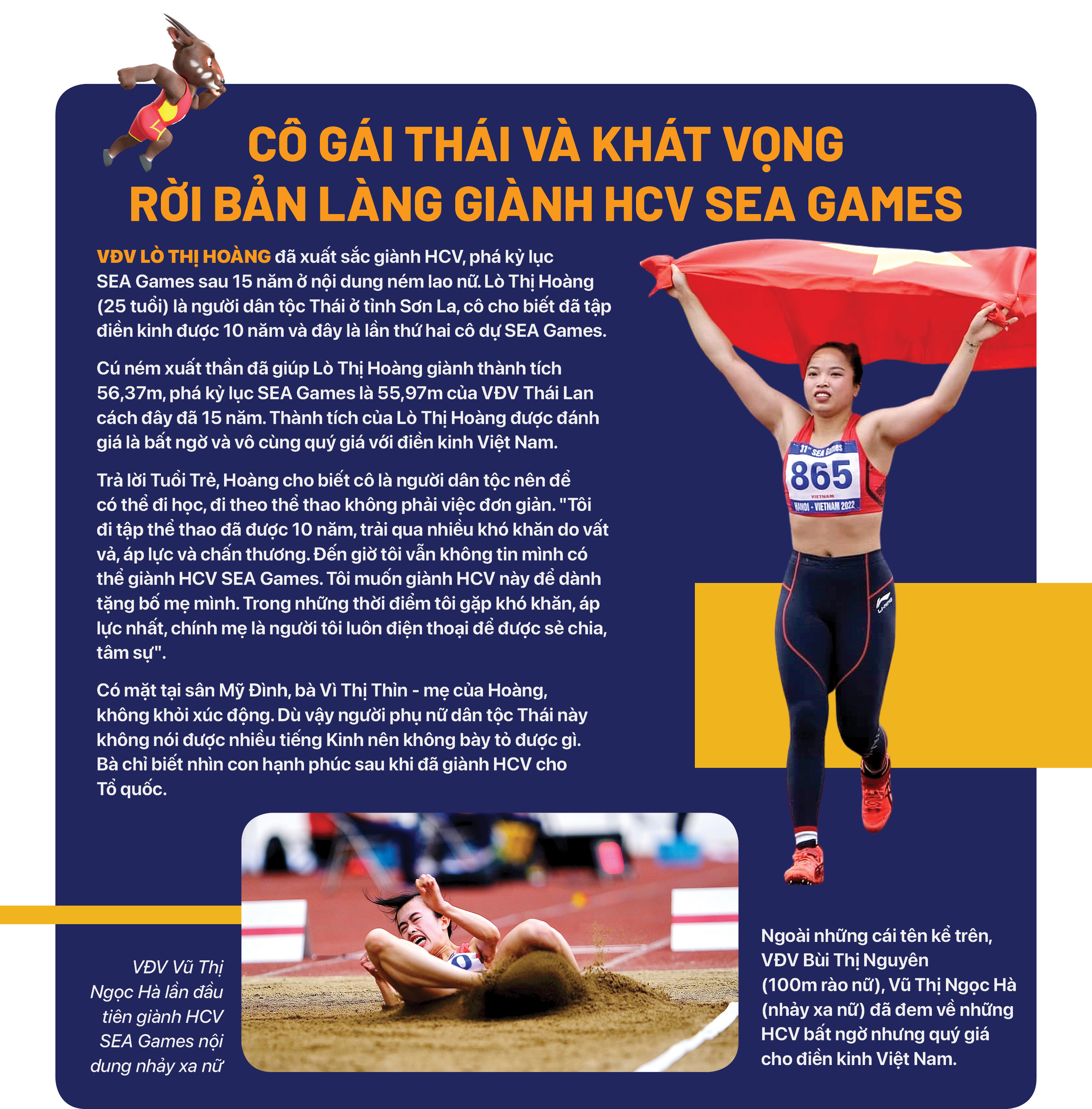 Điền kinh Việt Nam và  kỳ tích 22 HCV SEA Games - Ảnh 11.