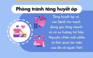 Giải pháp duy trì chế độ ăn giảm muối hiệu quả từ chuyên gia