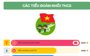 Sao chiến công - Mặt trận Điện Biên Phủ trên không gian mạng