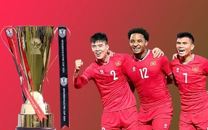Đội hình tuyển Việt Nam đấu Thái Lan: Xuân Son, Hoàng Đức, Đình Triệu đá chính - Ảnh 3.