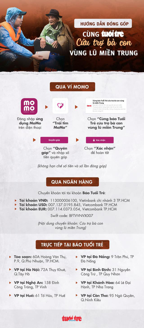 cung-tuoi-tre-cuu-tro-dong-bao-mien-trung-1603360583628818103047.jpg
