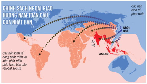 Tầm nhìn mới của Nhật Bản: 'Phía Nam toàn cầu' - Tuổi Trẻ Online