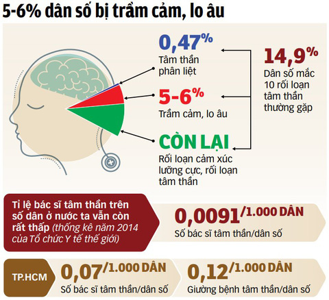 Kế Hoạch Tương Lai Và Các Giải Pháp Tối Ưu