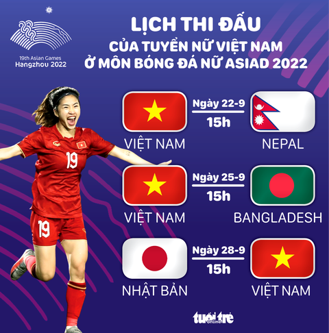 Dạng Bài Tập 4: Giải Phương Trình Toán Học Nâng Cao